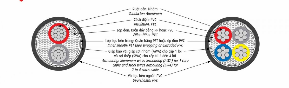 avv-awa-06-1-kv-avv-swa-06-1-kv 2