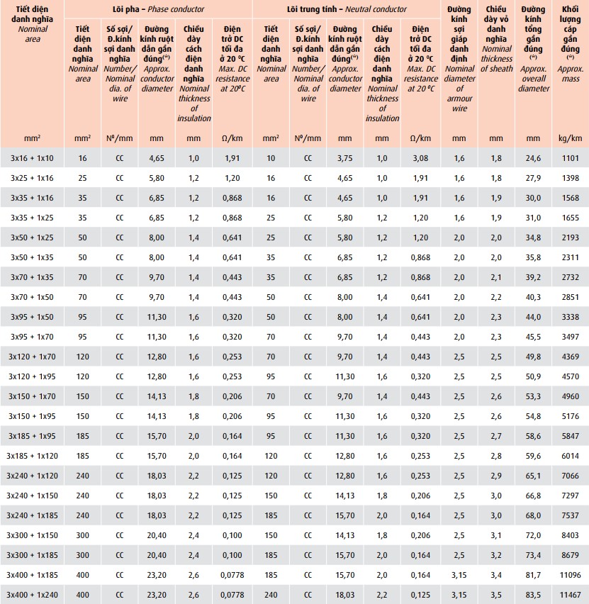 avv-awa-06-1-kv-avv-swa-06-1-kv 5