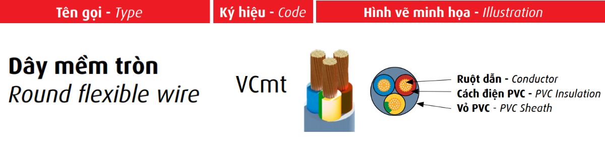 day-doi-mem-tron-vcmt