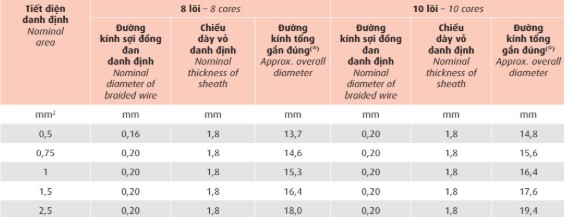 dvv-scb-06-1-kv-dvvm-scb-06-1-kv 8