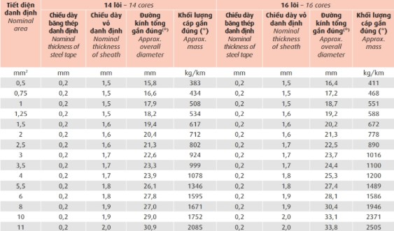 dxv-sc-dsta-06-1-kv 8