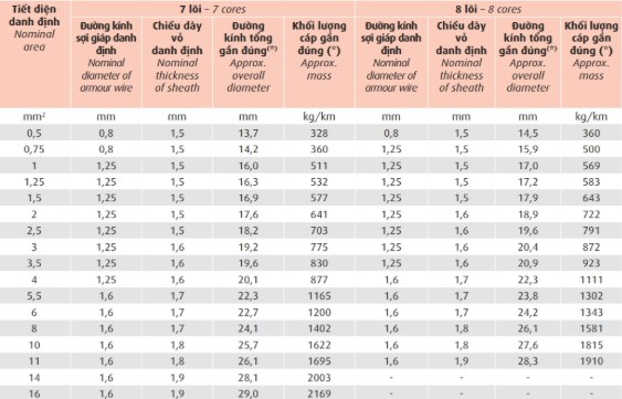 dxv-sc-swa-06-1-kv 6