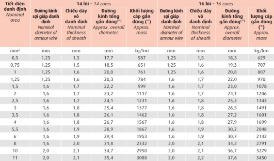 dxv-sc-swa-06-1-kv 8