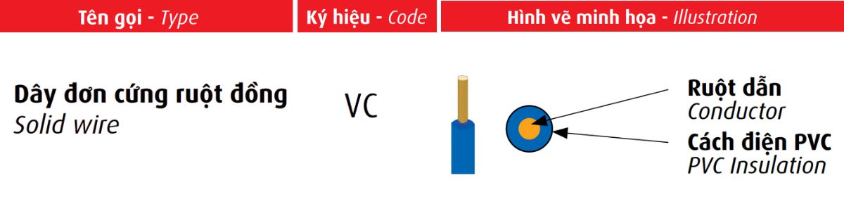 day-don-cung-ruot-dong-vc 